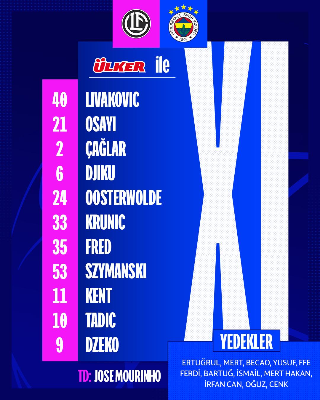 Lugano-Fenerbahçe-maçının-ilk-11_leri